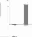 Fig. 33 - Optimized genetic tool for modifying bacteria