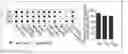 Fig. 01 - METHOD FOR SELECTING ODOR CONTROL SUBSTANCE