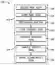 Fig. 01 - Portable genetic detection and analysis system and method