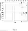 Fig. 07 - METHODS FOR ASSESSING RISK USING TOTAL AND SPECIFIC CELL-FREE DNA