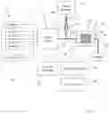 Fig. 07 - Methods and apparatuses for estimating parameters in a predictive model for use in sequencing-by-synthesis