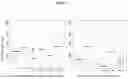 Fig. 05 - PCR PRIMER SET FOR HLA GENE, AND SEQUENCING METHOD USING SAME