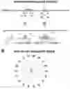 Fig. 01 - METHODS FOR PREDICTING RESPONSE TO ANTI-TNF THERAPY