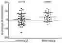 Fig. 01 - GENE-SPECIFIC DNA METHYLATION CHANGES PREDICT REMISSION IN ANCA-ASSOCIATED VASCULITIS PATIENTS