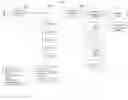 Fig. 01 - SUPERVISED LEARNING METHODS FOR THE PREDICTION OF TUMOR RADIOSENSITIVITY TO PREOPERATIVE RADIOCHEMOTHERAPY