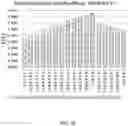 Fig. 19 - SUPERVISED LEARNING METHODS FOR THE PREDICTION OF TUMOR RADIOSENSITIVITY TO PREOPERATIVE RADIOCHEMOTHERAPY