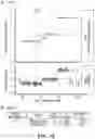 Fig. 16 - Resistance to checkpoint blockade therapy