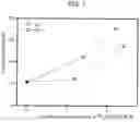Fig. 02 - Sputter target and method for producing a sputter target