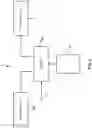 Fig. 07 - Gas distribution system and reactor system including same