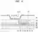 Fig. 08 - Thin film etchant composition and method of forming metal pattern by using the same