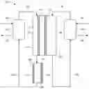Fig. 01 - Neutralization in electro-chemical activation systems