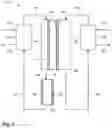 Fig. 02 - Neutralization in electro-chemical activation systems