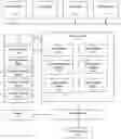 Fig. 01 - Textile component production systems and methods