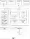 Fig. 02 - Textile component production systems and methods
