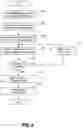 Fig. 07 - Textile component production systems and methods