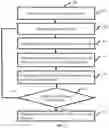 Fig. 06 - Systems and methods for data acquisition and asset inspection in presence of magnetic interference