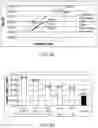 Fig. 28 - Offshore Methods of Hydraulically Fracturing and Recovering Hydrocarbons
