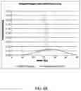 Fig. 29 - Offshore Methods of Hydraulically Fracturing and Recovering Hydrocarbons