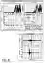 Fig. 06 - Method and apparatus for testing the blowout preventer (BOP) on a drilling rig