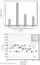 Fig. 02 - Determining diverter effectiveness in a fracture wellbore