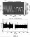 Fig. 05 - Borehole communication using vibration frequency