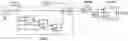Fig. 01 - Method for controlling a turbomachine valve