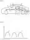 Fig. 02 - Motor vehicle and a method for operating a motor vehicle