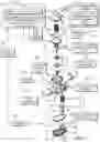 Fig. 12 - Fuel tank pressure regulator