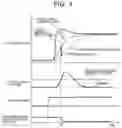 Fig. 05 - Control device for internal combustion engine