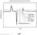 Fig. 09 - MEMS fluid pump with integrated pressure sensor for dysfunction detection