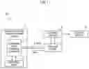 Fig. 02 - Control device, control system, control method, recording medium and machine learning device