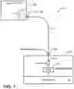 Fig. 02 - Non-terminating double containment fitting