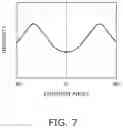 Fig. 08 - Lighting fixture and lighting apparatus