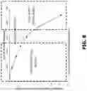 Fig. 09 - Oxy-combustion process with modular boiler design