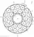 Fig. 02 - Burner arrangement having a peripheral staging concept