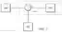 Fig. 02 - Apparatus and methodology for opening refrigerant sources while servicing automotive refrigeration systems