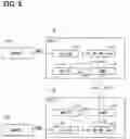 Fig. 06 - Rotation detection device