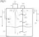 Fig. 02 - Method for measuring fill levels