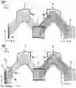 Fig. 01 - Correction of curved projection of a spectrometer slit line