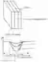 Fig. 01 - Tunable optical filter based upon liquid crystal cell and wavelength sweeping method