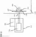 Fig. 03 - Method and system for use in dynamometer testing of a motor vehicle