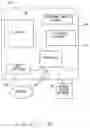Fig. 06 - Automated plant product sampler