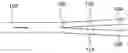 Fig. 01 - Microfluidic guillotine for splitting cellular structures