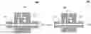 Fig. 01 - SAMPLING DEVICE FOR HIGH TEMPERATURE CHEMICAL SOLUTIONS