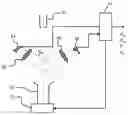 Fig. 01 - Particle characterization apparatus and method