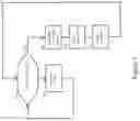 Fig. 04 - System and method for light obscuration enhanced imaging flow cytometry