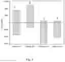 Fig. 09 - Nanopore device for reversible ion and molecule sensing or migration