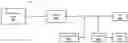Fig. 01 - System and method for sample introduction within a chromatography system