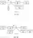 Fig. 02 - System and method for sample introduction within a chromatography system