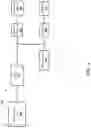 Fig. 04 - System and method for sample introduction within a chromatography system